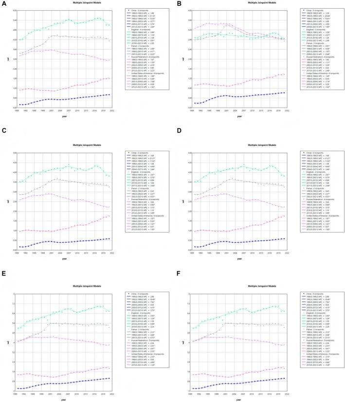 https://cdn.ncbi.nlm.nih.gov/pmc/blobs/636f/12175481/31d3c3149b7b/CAM4-14-e70999-g002.jpg