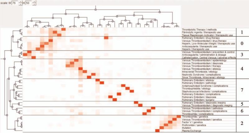 https://cdn.ncbi.nlm.nih.gov/pmc/blobs/6370/7254855/d2aea71991df/medi-99-e20114-g008.jpg