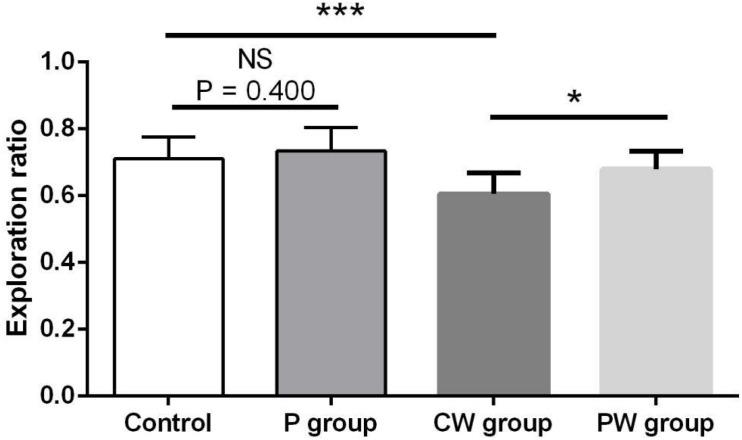 https://cdn.ncbi.nlm.nih.gov/pmc/blobs/6370/7438410/41edb9181ac9/fmicb-11-01941-g010.jpg