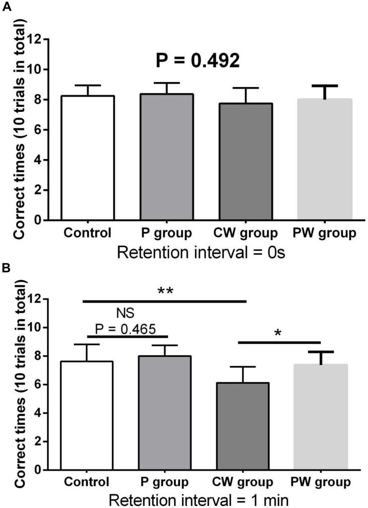https://cdn.ncbi.nlm.nih.gov/pmc/blobs/6370/7438410/c09b2f5bf759/fmicb-11-01941-g009.jpg