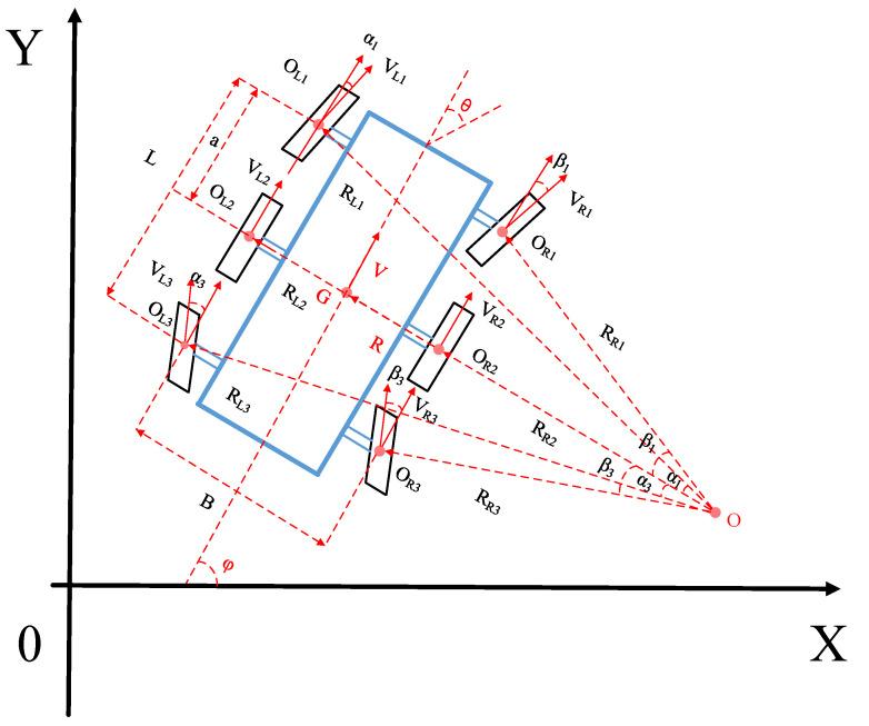 https://cdn.ncbi.nlm.nih.gov/pmc/blobs/637c/9775091/66ed85b3f489/biomimetics-07-00238-g001.jpg