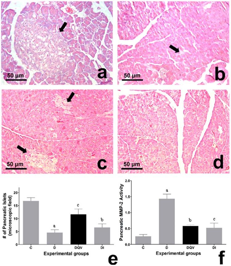 https://cdn.ncbi.nlm.nih.gov/pmc/blobs/637f/6192983/9999dca5fd14/41598_2018_33727_Fig3_HTML.jpg