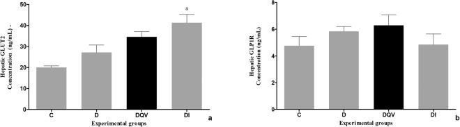https://cdn.ncbi.nlm.nih.gov/pmc/blobs/637f/6192983/d76976c18c18/41598_2018_33727_Fig6_HTML.jpg