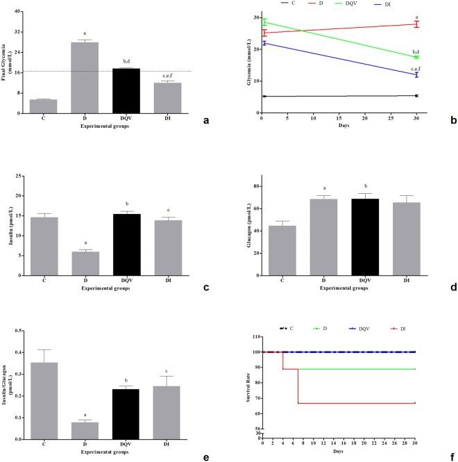 https://cdn.ncbi.nlm.nih.gov/pmc/blobs/637f/6192983/f25519290fe8/41598_2018_33727_Fig1_HTML.jpg