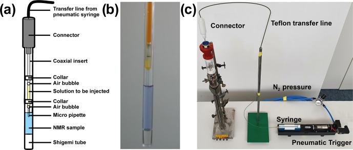 https://cdn.ncbi.nlm.nih.gov/pmc/blobs/6381/10539803/4031eca0268e/mr-2-291-f01.jpg