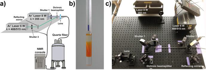 https://cdn.ncbi.nlm.nih.gov/pmc/blobs/6381/10539803/8bc78e57d79e/mr-2-291-f03.jpg