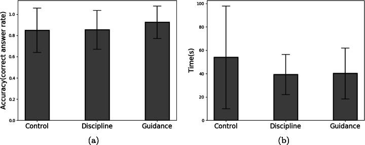 https://cdn.ncbi.nlm.nih.gov/pmc/blobs/6381/7796854/8407d131dd36/11042_2020_10267_Fig7_HTML.jpg