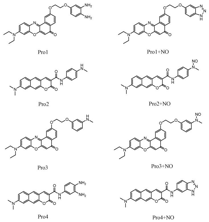 https://cdn.ncbi.nlm.nih.gov/pmc/blobs/6383/5982152/bc02683165f1/sensors-18-01324-g001.jpg