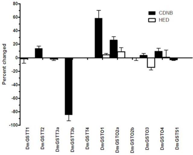https://cdn.ncbi.nlm.nih.gov/pmc/blobs/6384/4207522/d7424785a853/jis-14-1-0060-fig2.jpg
