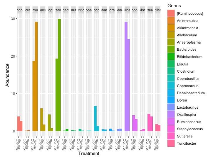 https://cdn.ncbi.nlm.nih.gov/pmc/blobs/6386/8075585/2c9a95898965/elife-67740-resp-fig6.jpg