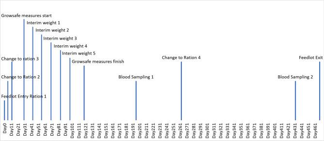 https://cdn.ncbi.nlm.nih.gov/pmc/blobs/638a/7642383/8b52c1091f55/41598_2020_76101_Fig1_HTML.jpg