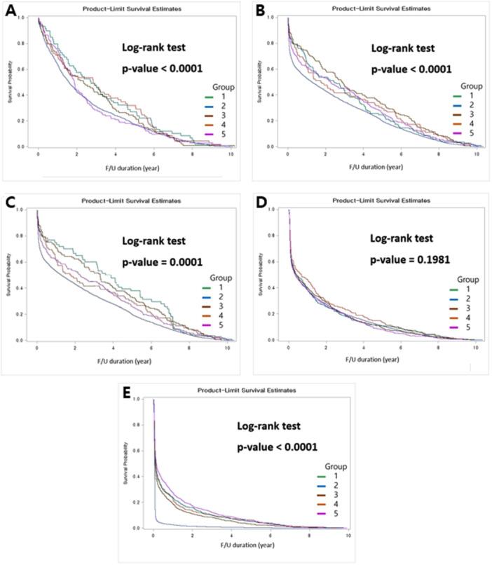 https://cdn.ncbi.nlm.nih.gov/pmc/blobs/638c/11322592/5d7b6f32113c/CLC-47-e24325-g002.jpg