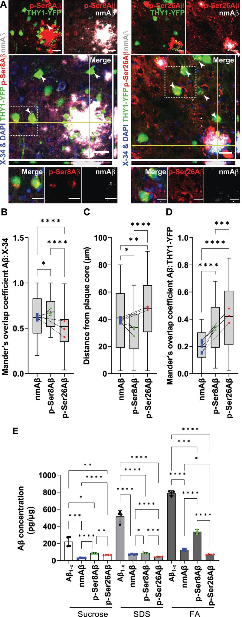 https://cdn.ncbi.nlm.nih.gov/pmc/blobs/6390/10761119/d9414c7678bf/KAUP_A_2252300_F0001_OC.jpg