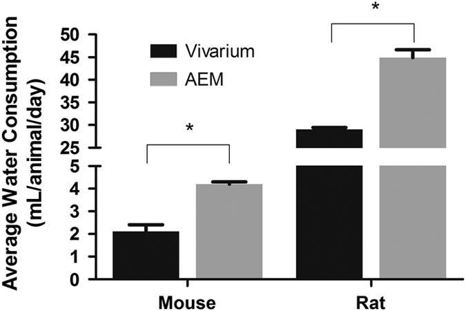 https://cdn.ncbi.nlm.nih.gov/pmc/blobs/6392/5515519/41c2d089052c/npjmgrav20162-f3.jpg