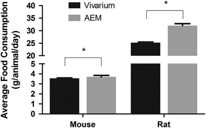 https://cdn.ncbi.nlm.nih.gov/pmc/blobs/6392/5515519/e3c4cd49529e/npjmgrav20162-f2.jpg