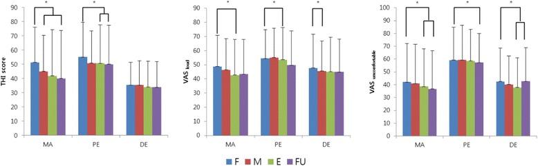 https://cdn.ncbi.nlm.nih.gov/pmc/blobs/6395/5282839/42bae1bc9997/12906_2017_1589_Fig2_HTML.jpg