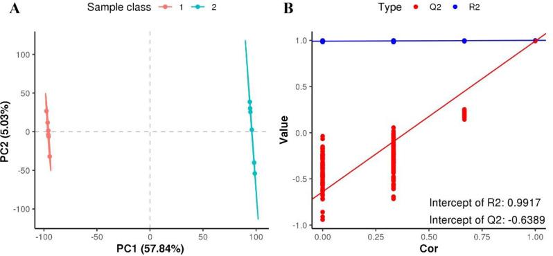 https://cdn.ncbi.nlm.nih.gov/pmc/blobs/6397/12406353/de47cd62d65f/12896_2025_1034_Fig10_HTML.jpg