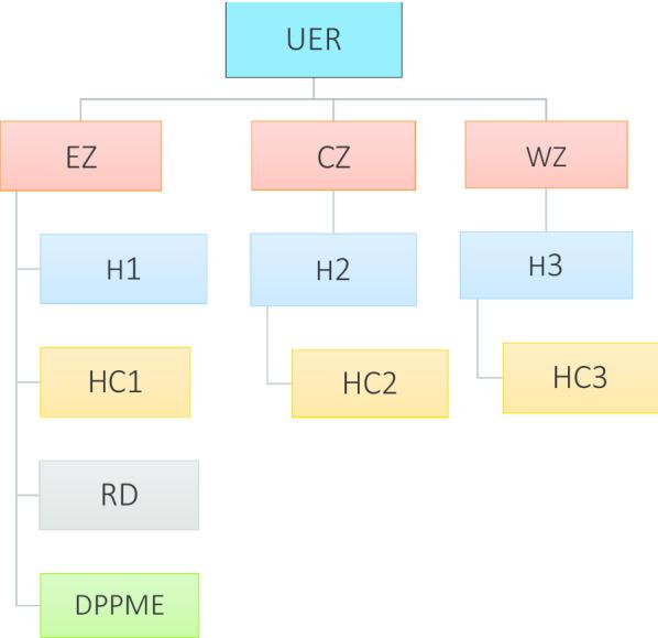 https://cdn.ncbi.nlm.nih.gov/pmc/blobs/6398/7597017/5dda94aaab3a/12978_2020_1011_Fig4_HTML.jpg