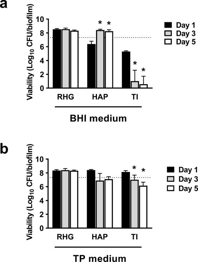 https://cdn.ncbi.nlm.nih.gov/pmc/blobs/6398/8429667/255cb74d286e/41522_2021_246_Fig1_HTML.jpg