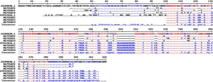 https://cdn.ncbi.nlm.nih.gov/pmc/blobs/6399/6974865/653615bd628b/IJPH-48-2285-g003.jpg