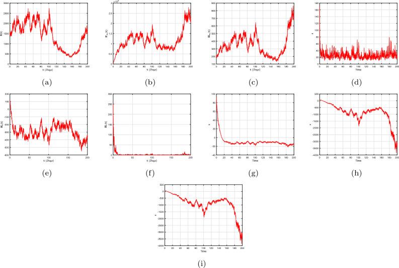 https://cdn.ncbi.nlm.nih.gov/pmc/blobs/639a/11266603/178176136400/41598_2024_65329_Fig12_HTML.jpg
