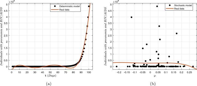 https://cdn.ncbi.nlm.nih.gov/pmc/blobs/639a/11266603/96d265edf1a8/41598_2024_65329_Fig2_HTML.jpg