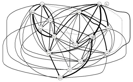 https://cdn.ncbi.nlm.nih.gov/pmc/blobs/639c/12205264/c20ea94a4996/jmir_v27i1e68299_fig4.jpg