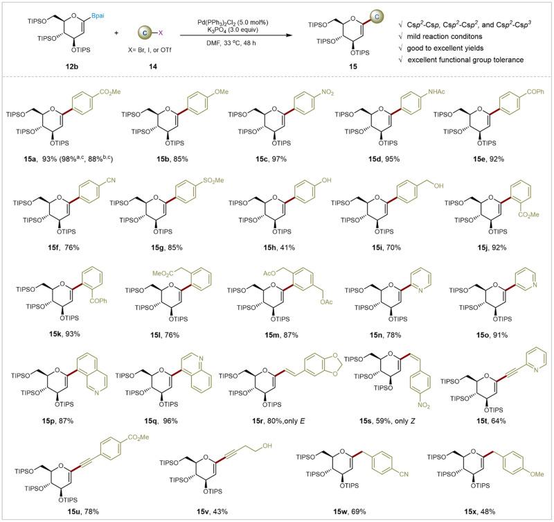 https://cdn.ncbi.nlm.nih.gov/pmc/blobs/63a3/11187158/afe09244c2ad/41467_2024_49547_Fig2_HTML.jpg