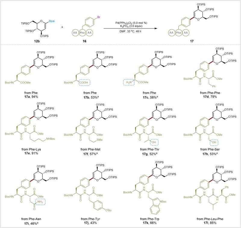 https://cdn.ncbi.nlm.nih.gov/pmc/blobs/63a3/11187158/b3a4e2a96ecd/41467_2024_49547_Fig3_HTML.jpg