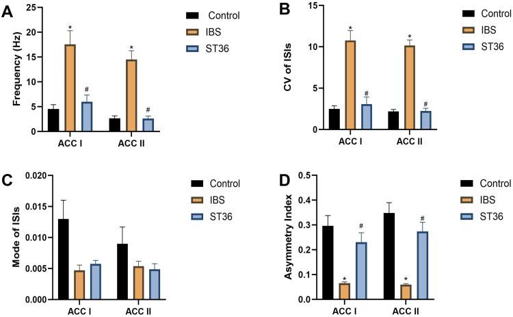 https://cdn.ncbi.nlm.nih.gov/pmc/blobs/63a5/12396234/04a0b250ad68/NDT-21-1761-g0010.jpg