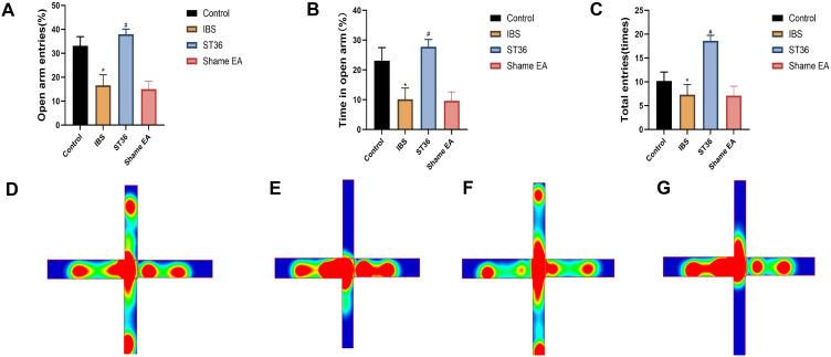 https://cdn.ncbi.nlm.nih.gov/pmc/blobs/63a5/12396234/a034419e3617/NDT-21-1761-g0005.jpg