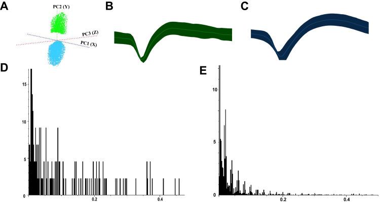 https://cdn.ncbi.nlm.nih.gov/pmc/blobs/63a5/12396234/b945d7d343c8/NDT-21-1761-g0012.jpg
