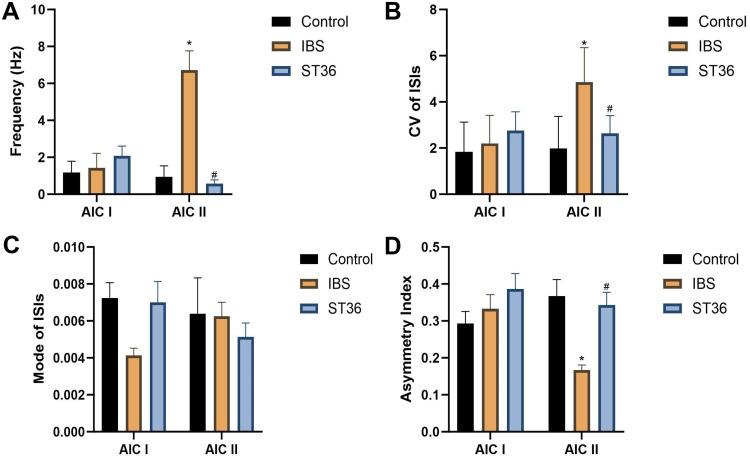 https://cdn.ncbi.nlm.nih.gov/pmc/blobs/63a5/12396234/bd12f28f46c3/NDT-21-1761-g0013.jpg