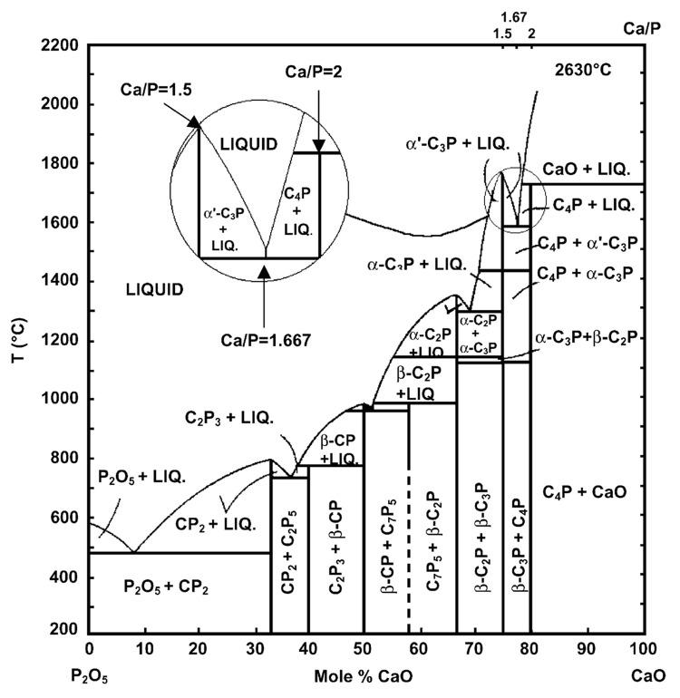 https://cdn.ncbi.nlm.nih.gov/pmc/blobs/63a5/3549886/5845f2341e0d/biom-1-121-g3.jpg