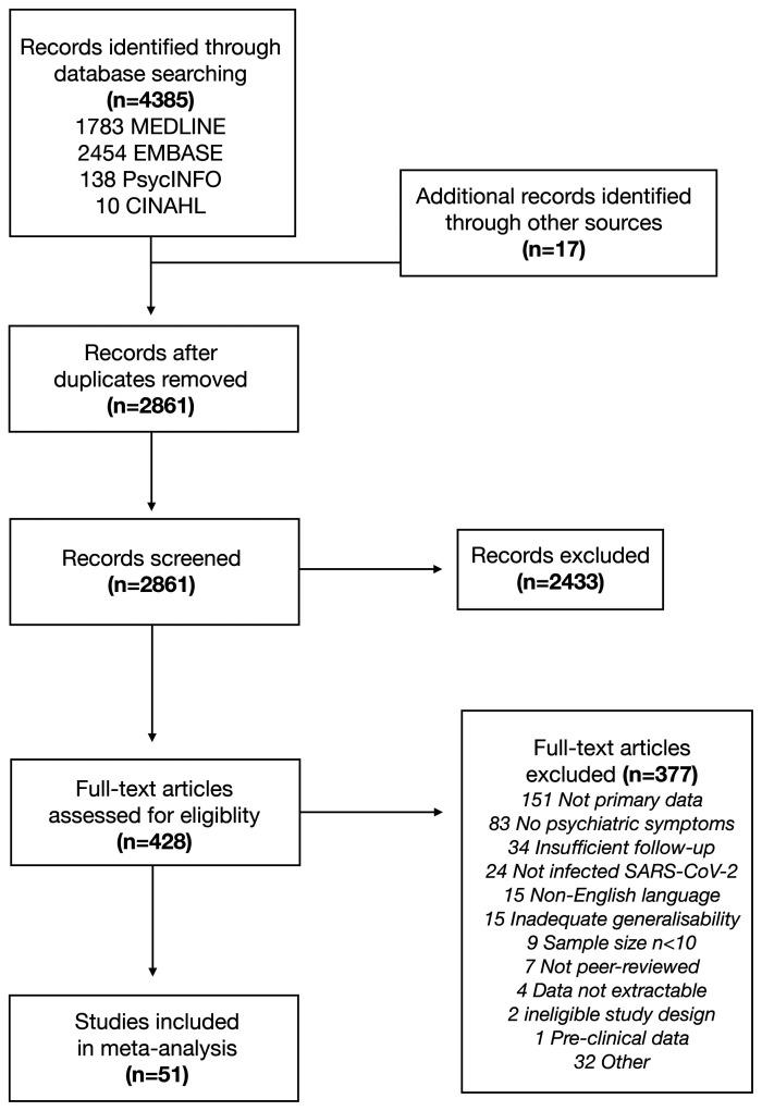 https://cdn.ncbi.nlm.nih.gov/pmc/blobs/63a6/8833580/21c637f93e98/fcab297f1.jpg