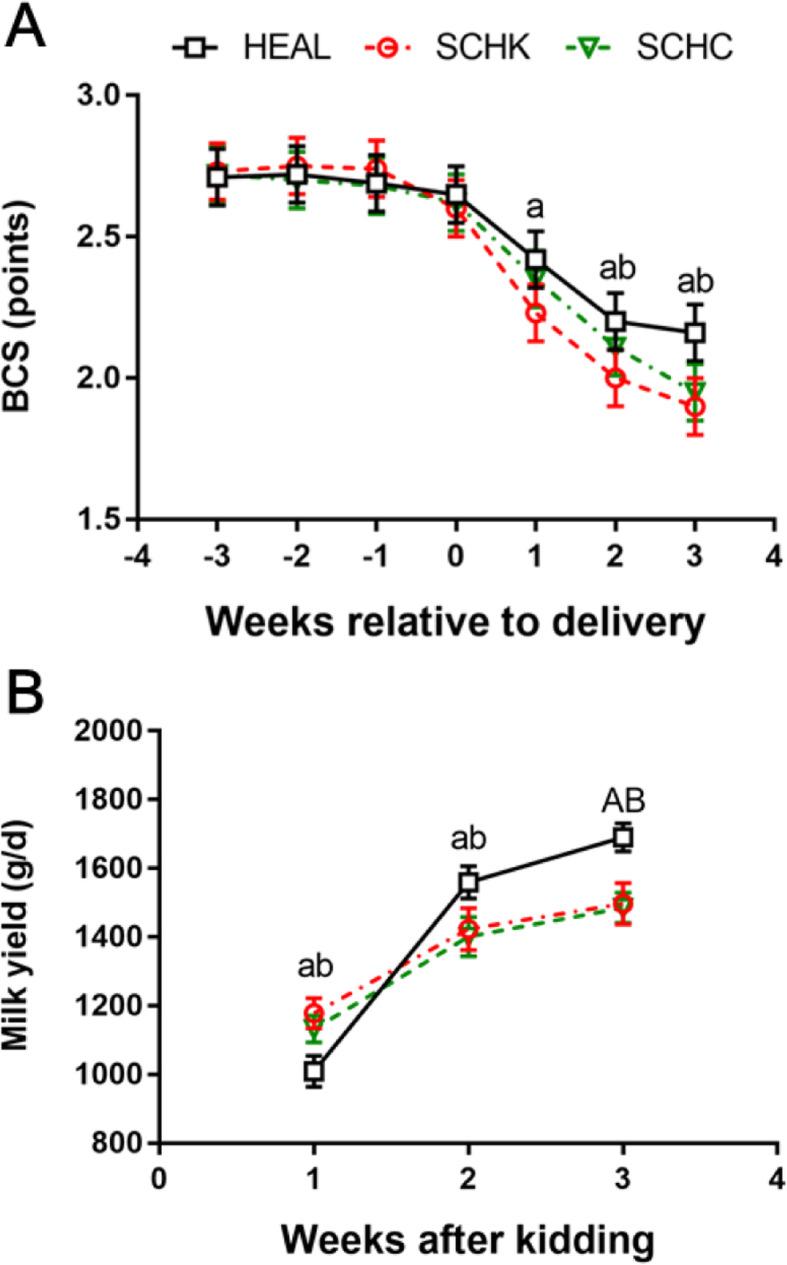 https://cdn.ncbi.nlm.nih.gov/pmc/blobs/63aa/8258950/43cedb6acf12/12917_2021_2947_Fig1_HTML.jpg