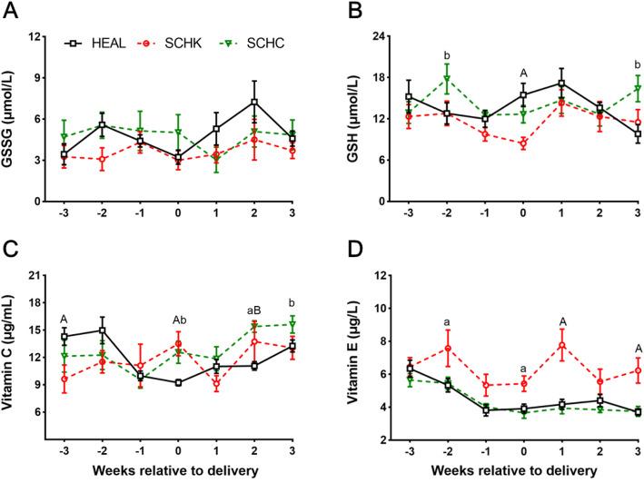 https://cdn.ncbi.nlm.nih.gov/pmc/blobs/63aa/8258950/783dfdb37de2/12917_2021_2947_Fig5_HTML.jpg