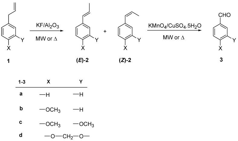 https://cdn.ncbi.nlm.nih.gov/pmc/blobs/63ac/6255098/e23ff39a8230/molecules-14-03411-g003.jpg