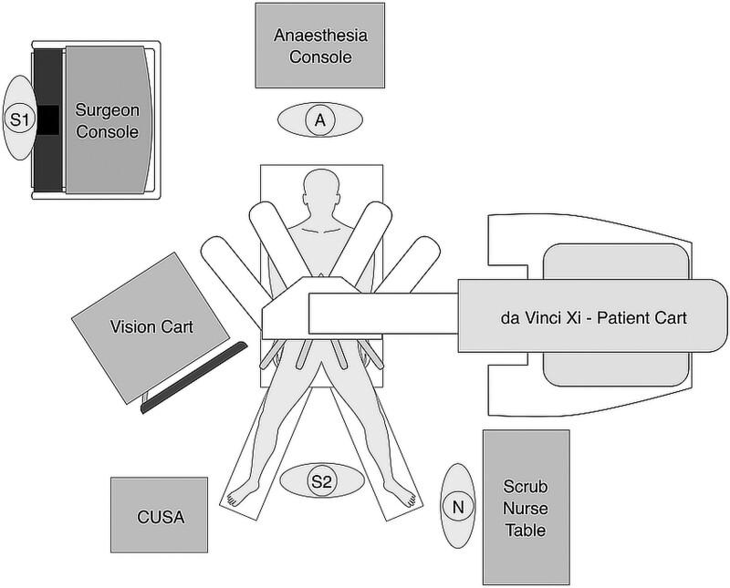 https://cdn.ncbi.nlm.nih.gov/pmc/blobs/63ad/10664781/4934ff49b3fc/tpa-107-2554-g001.jpg