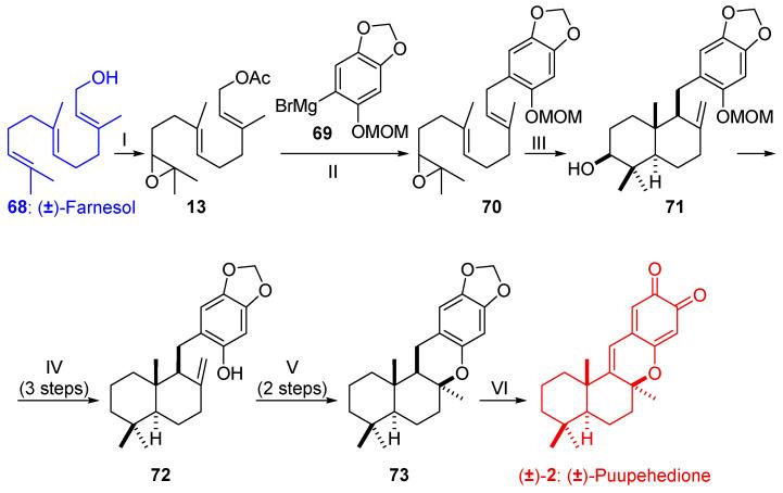 https://cdn.ncbi.nlm.nih.gov/pmc/blobs/63ae/10301801/6fcf34d61f7d/marinedrugs-21-00322-sch013.jpg