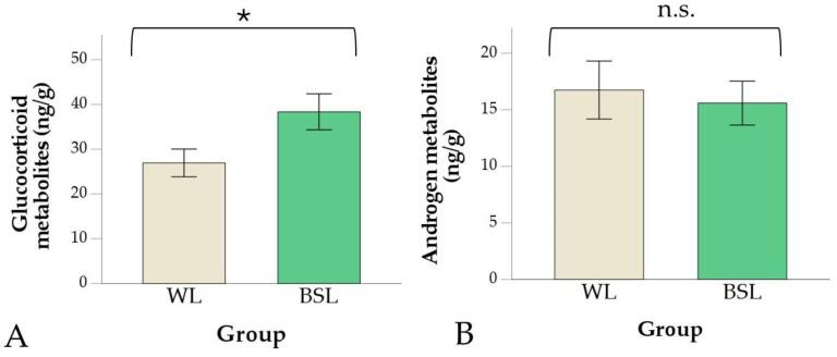 https://cdn.ncbi.nlm.nih.gov/pmc/blobs/63b1/11680236/920bccaa6652/vetsci-11-00618-g005.jpg