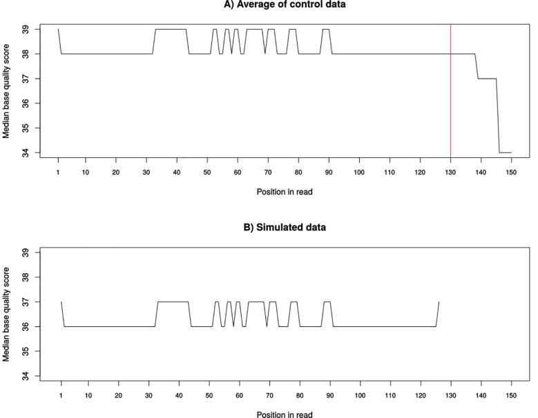 https://cdn.ncbi.nlm.nih.gov/pmc/blobs/63b1/7484502/a01816549cfe/gr6.jpg