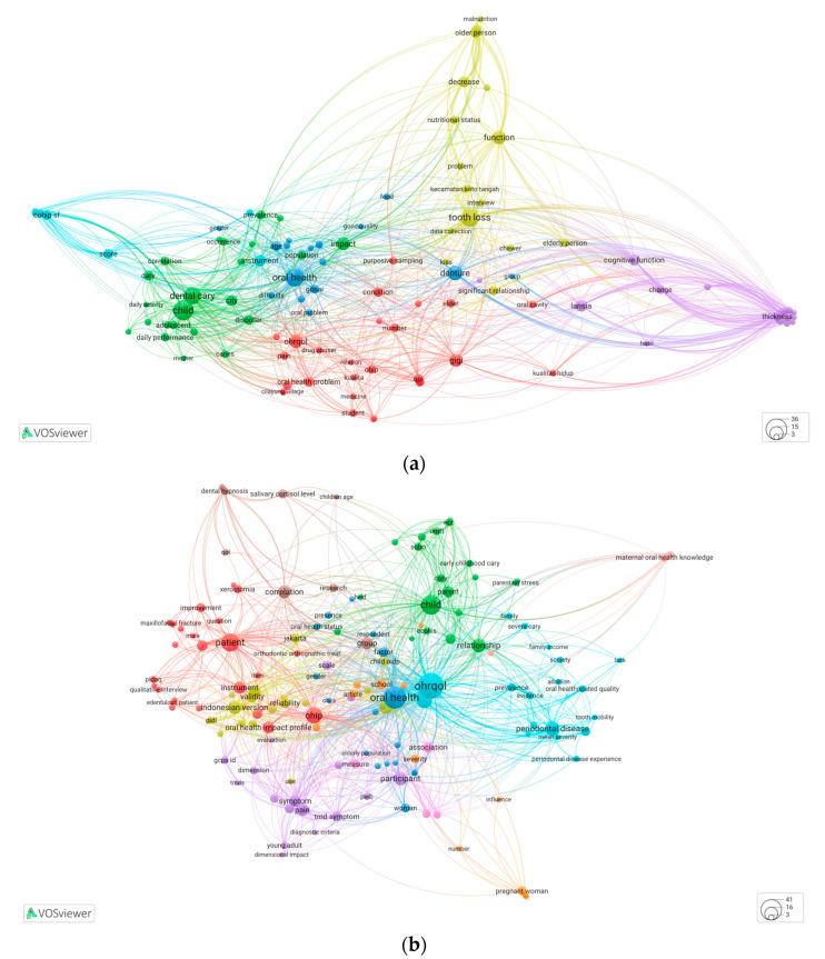 https://cdn.ncbi.nlm.nih.gov/pmc/blobs/63b3/10970299/70db19901e21/ijerph-21-00249-g003.jpg