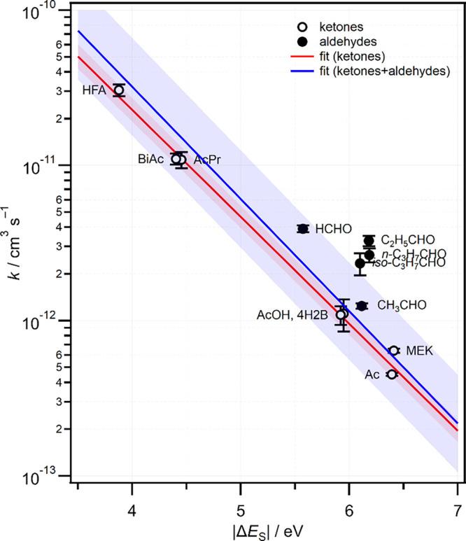 https://cdn.ncbi.nlm.nih.gov/pmc/blobs/63b3/11421089/529bb37ee006/jp4c04990_0006.jpg