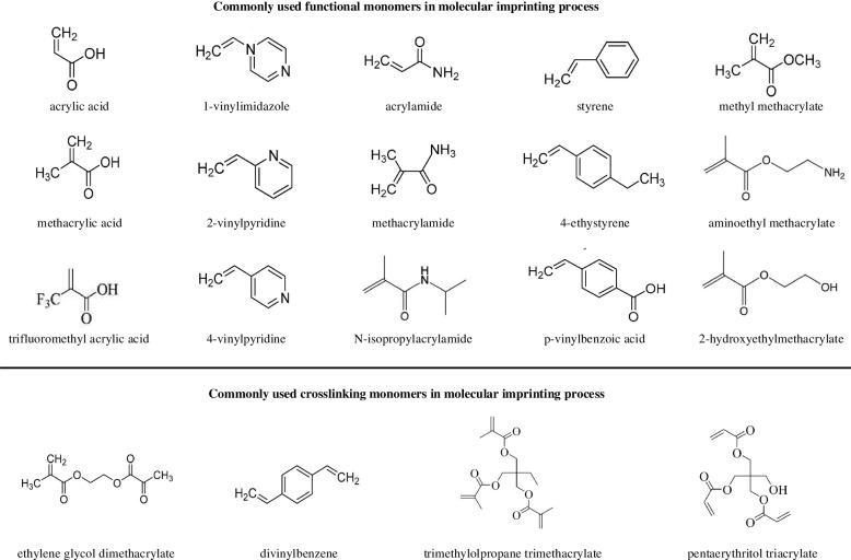 https://cdn.ncbi.nlm.nih.gov/pmc/blobs/63be/10182667/6b8304f2a9bf/40824_2023_388_Fig2_HTML.jpg