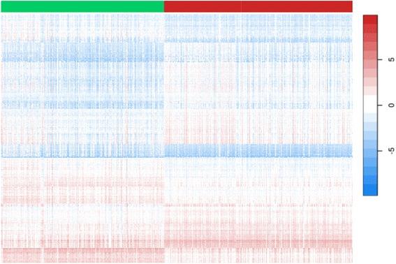 https://cdn.ncbi.nlm.nih.gov/pmc/blobs/63c3/4676897/2dd0d0e4ef48/13148_2015_161_Fig3_HTML.jpg