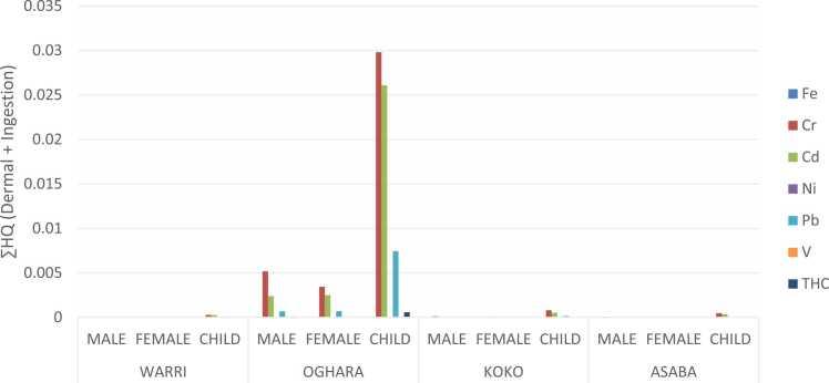 https://cdn.ncbi.nlm.nih.gov/pmc/blobs/63c5/8920876/95abae722568/gr5.jpg