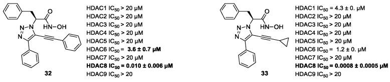 https://cdn.ncbi.nlm.nih.gov/pmc/blobs/63c6/9456347/e27b5c173990/ijms-23-10014-g006.jpg