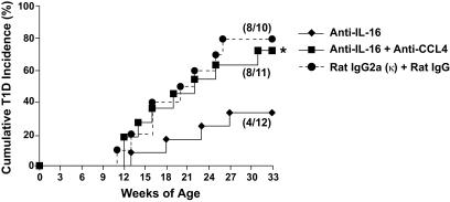 https://cdn.ncbi.nlm.nih.gov/pmc/blobs/63c7/2963545/5dac9087f3e3/zdb0111063250007.jpg