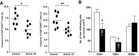 https://cdn.ncbi.nlm.nih.gov/pmc/blobs/63c7/2963545/6bbb998dc6db/zdb0111063250004.jpg
